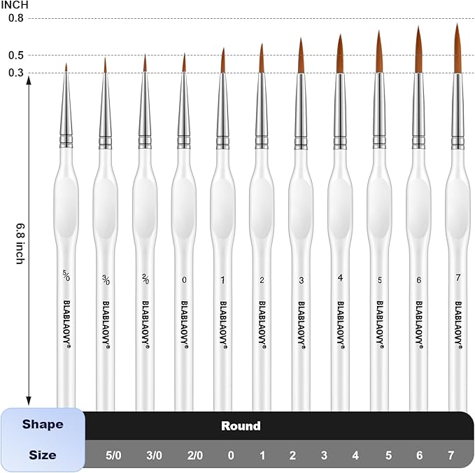 Set de Pinceles para Miniaturas